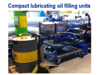 compact mobile lubricating oil filling units