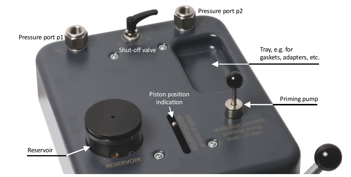 Leitenberger lsp 1000h hydraulic pressure comparison test pump description