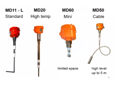 admittance level switch Hycontrol MD series types