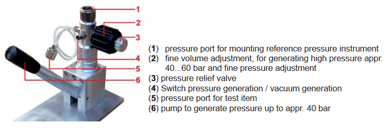 Leitenberger calibration pneumatic pressure comparison test pump benchtop model LPP60-T